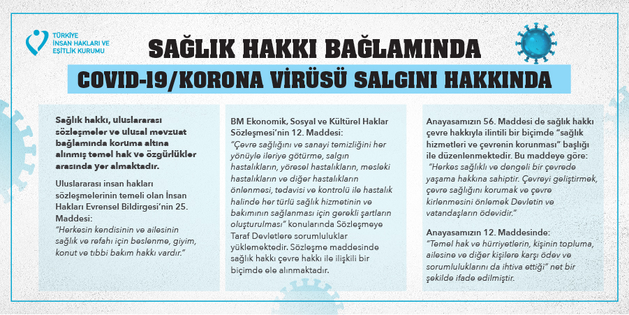 Sağlık Hakkı Bağlamında Covid-19/Korona Virüsü Salgını Hakkında Basın Açıklaması