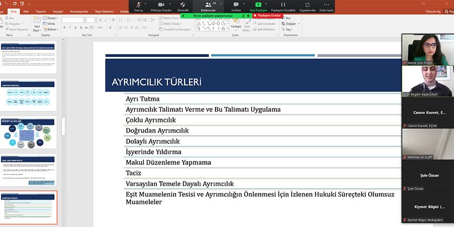 Kurumumuz Engelli Çocuk Hakları Ağı Üyelerine Sunum Gerçekleştirdi