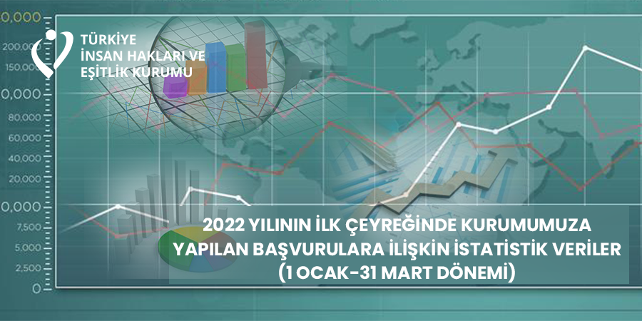 2022 Yılı İlk Çeyreği Başvuru Verileri