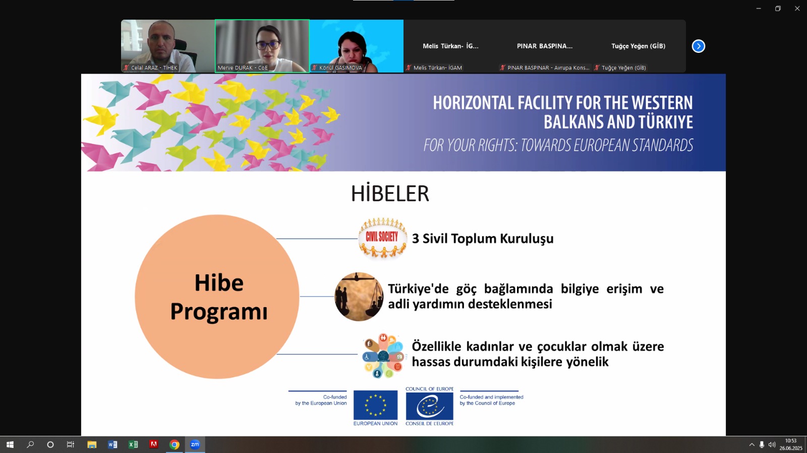 Türkiye’de Göç Bağlamında İnsan Haklarının Korunmasının Güçlendirilmesi Projesi 5. Yürütme Kurulu Toplantısına Katılım Sağlandı
