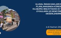 Başkanımız Prof. Dr. Muharrem Kılıç, Liverpool’da Düzenlenen Uluslararası Çalıştaya Katılım Sağladı