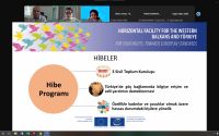 Türkiye’de Göç Bağlamında İnsan Haklarının Korunmasının Güçlendirilmesi Projesi 5. Yürütme Kurulu Toplantısına Katılım Sağlandı