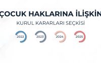 Çocuk Haklarına İlişkin Kurul Kararları Seçkisi Yayımlandı