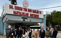 Adana Dr. Ekrem Tok Ruh Sağlığı ve Hastalıkları Eğitim ve Araştırma Hastanesine Habersiz Takip Ziyareti