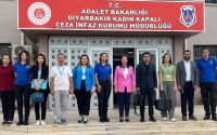 Diyarbakır Kadın  Kapalı Ceza İnfaz Kurumuna Habersiz Ziyaret